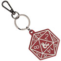 Wholesale Dungeons & Dragons Keychains Wholesale Dungeons & Dragons Keychains