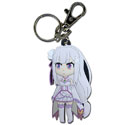 Wholesale Re:Zero Keychains Wholesale Re:Zero Keychains
